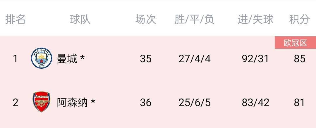 叶辰笑道：她被苏家坑的太惨了，现在有机会先把苏守德抓住，对她来说也是个报仇的机会，基于这一点，她就不可能反水。
